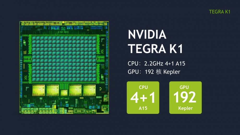 Tegra K1 2