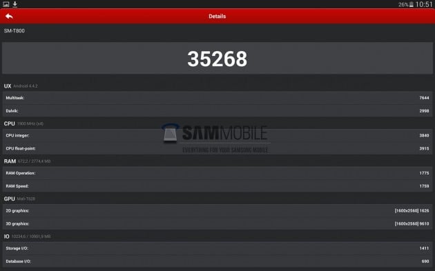 galaxy tab s antutu rumeur 1