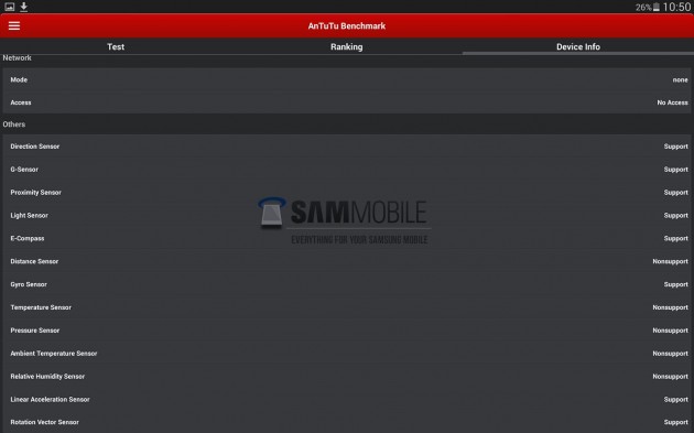 galaxy tab s antutu rumeur 4