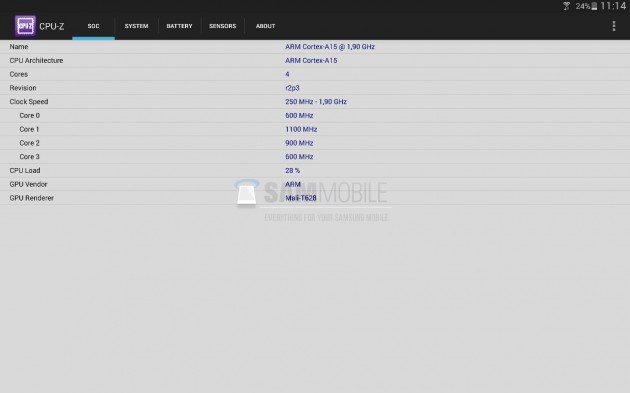 galaxy tab s cpuz rumeur 1