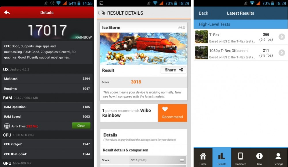 android test frandroid wiko rainbow benchmark performance antutu benchmarkpi epic citadel 3dmark quadrant etc image 01