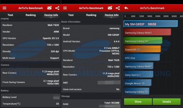 android samsung galaxy alpha benchmark antutu 38000+