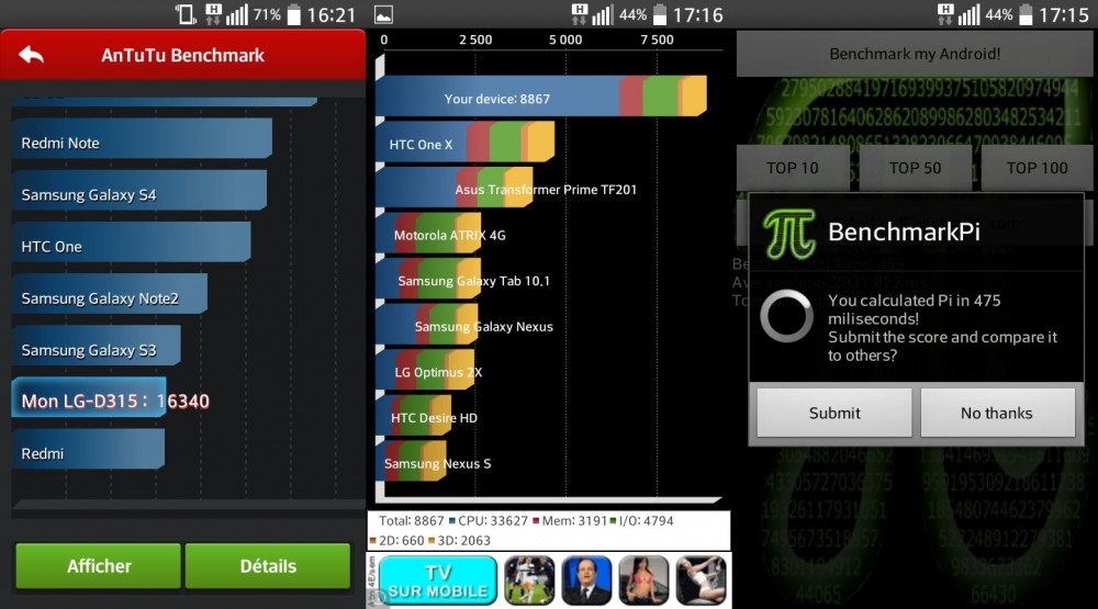 benchmark f70