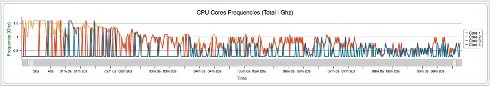 android 2014-10-23 à 15.25.25