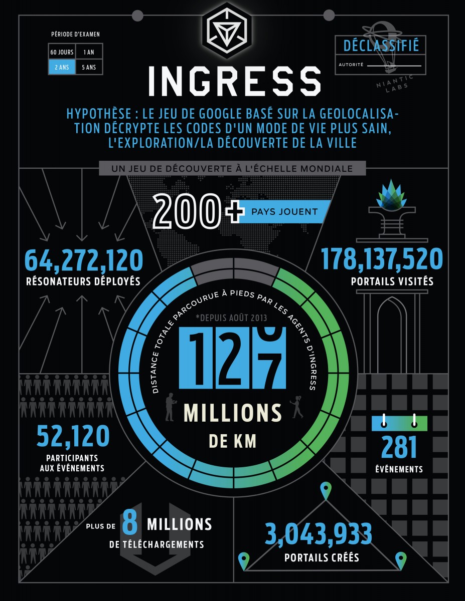 infographie-ingress