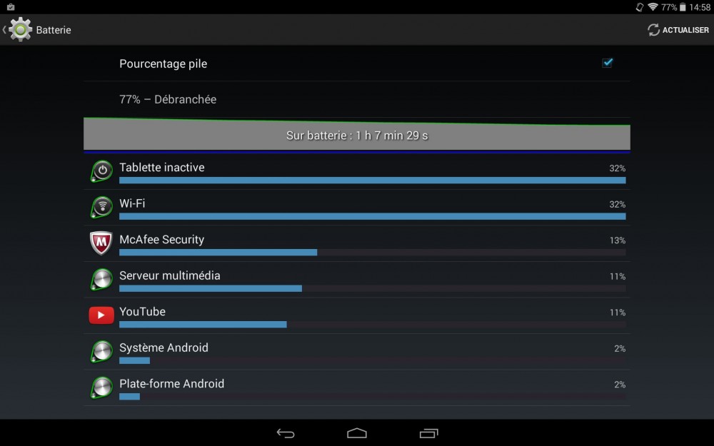 iconia tab 10 test frandroid autonomie