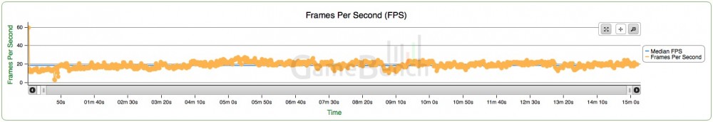 android 2015-01-28 à 16.18.52