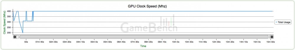 android 2015-02-26 à 14.35.05