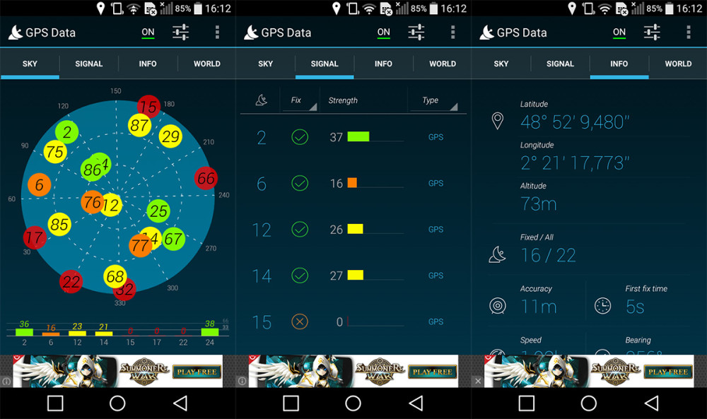 GPS-Data