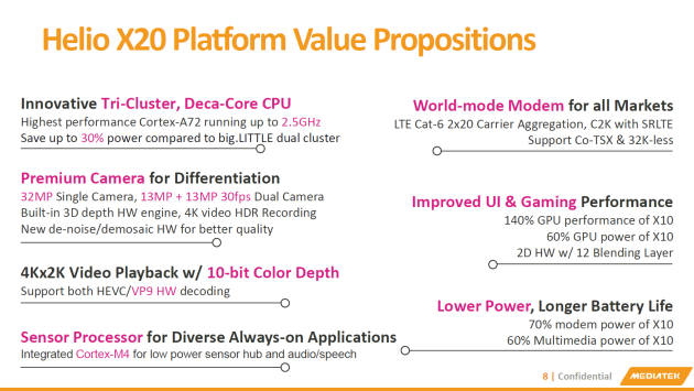 Helio X20 Platform