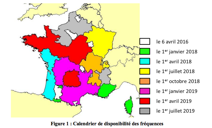 calendrier 700 MHz