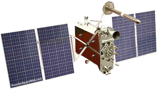 Glonass K-2