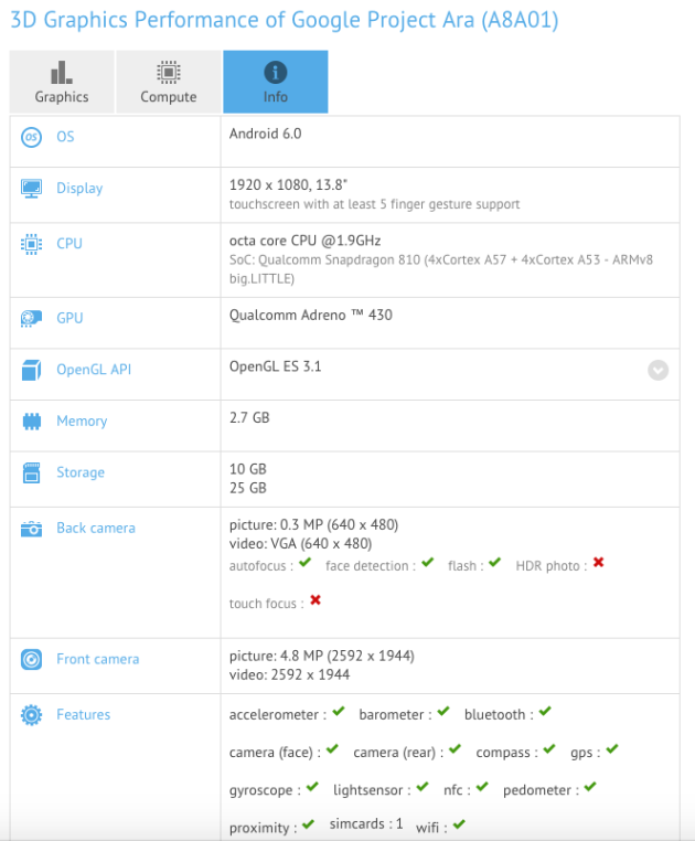 Google Projet Ara GFXBench