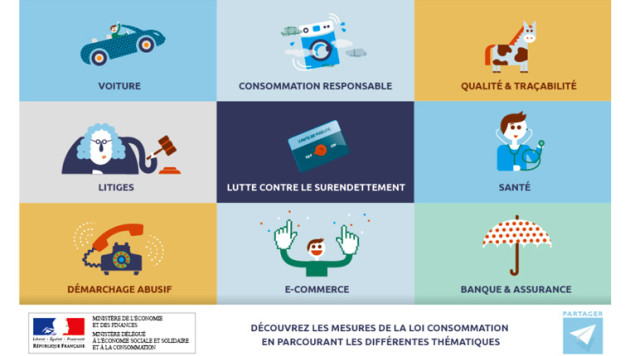 loi-consommation-hamon-obsolescence-programmee