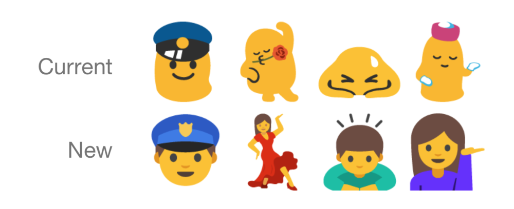 android emojis non genrés