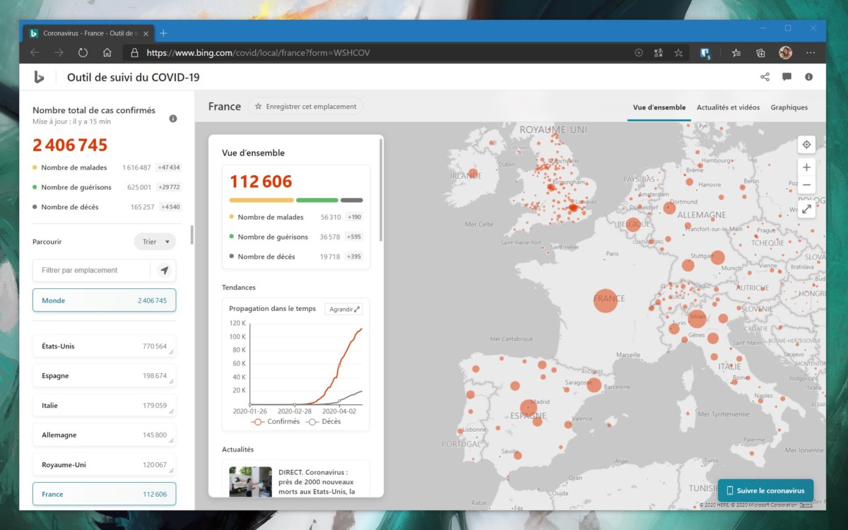  carte de suivi Bing du coronavirus