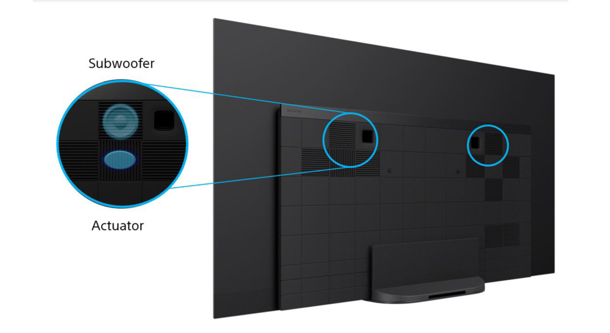 Actionneurs du Sony KD-65AG9