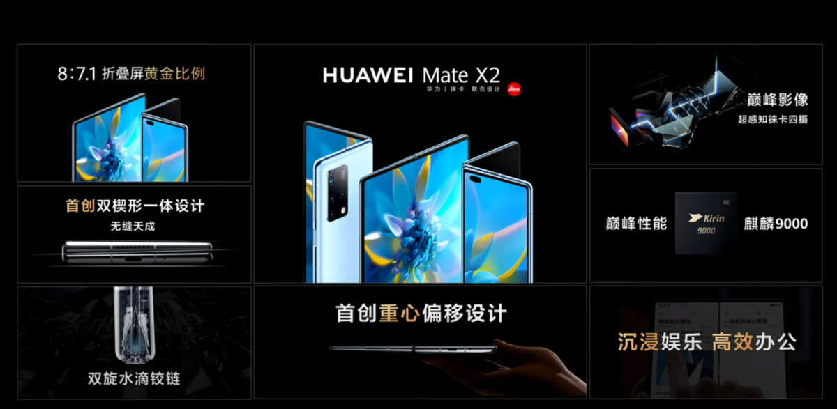 Huawei Mate X2 presentation