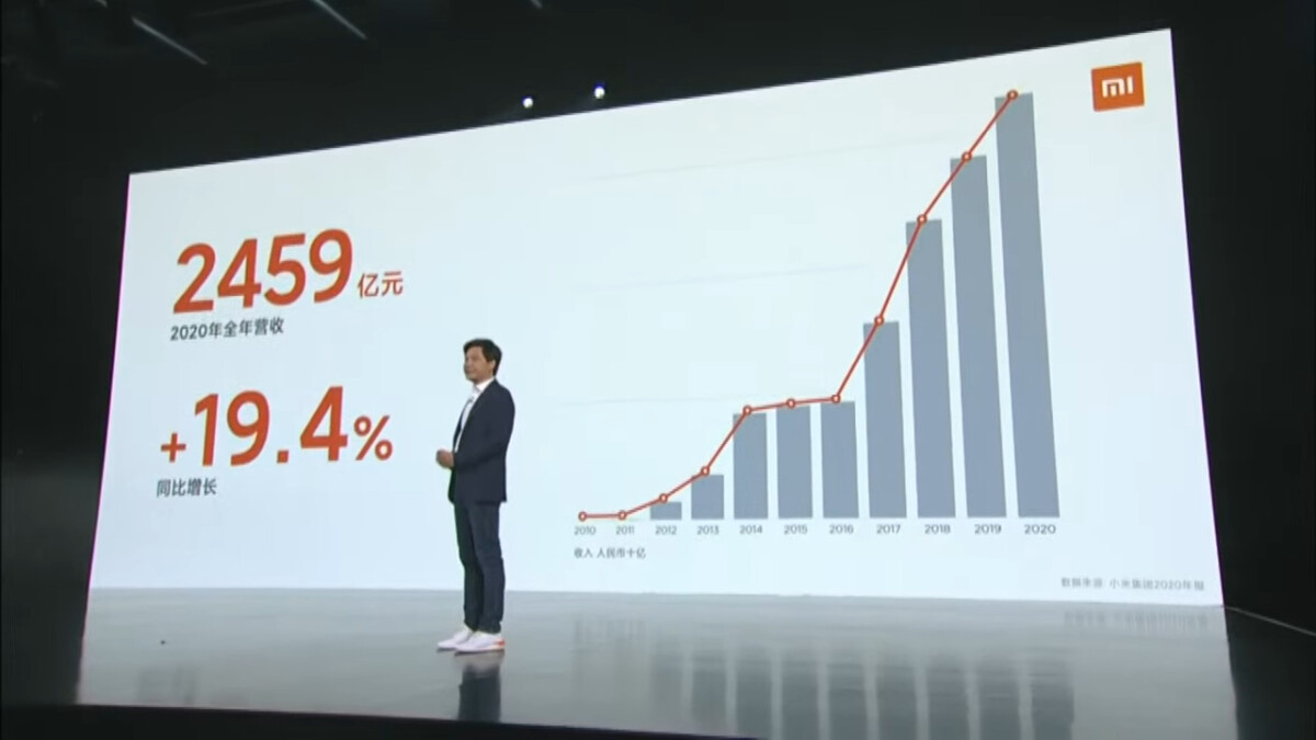 Lei Jun et le miracle commercial de Xiaomi