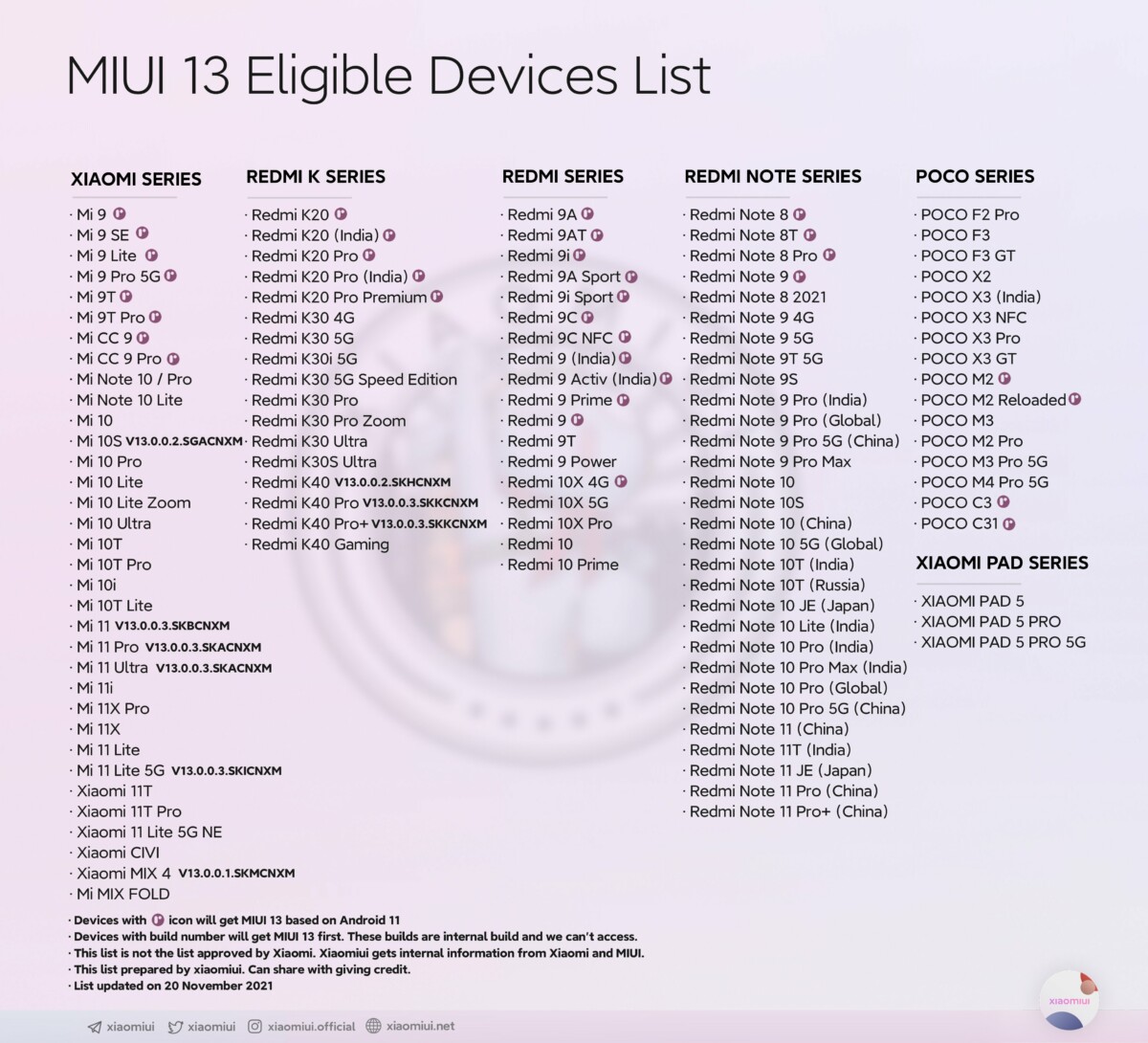 xiaomi MIUI 13