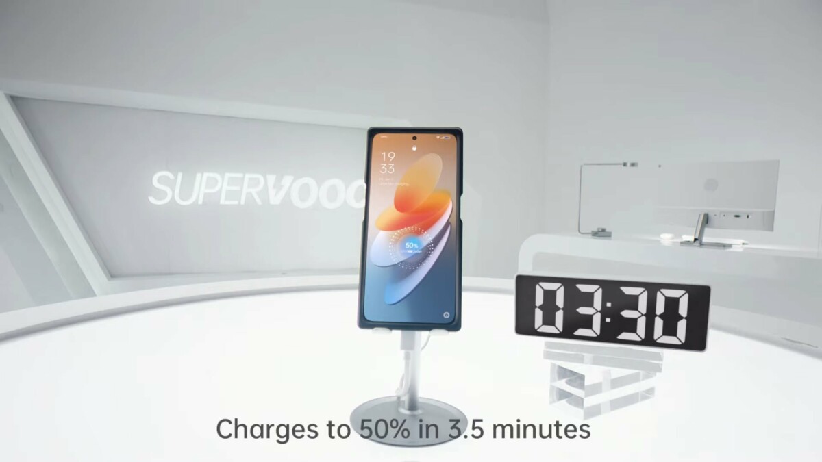 Recharge Oppo SuperVooc au MWC 2022