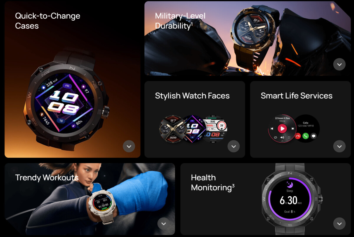 Les fonctions de la Huawei Watch GT Cyber