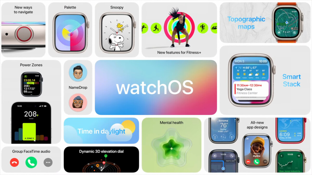 Les nouveautés de watchOS 10