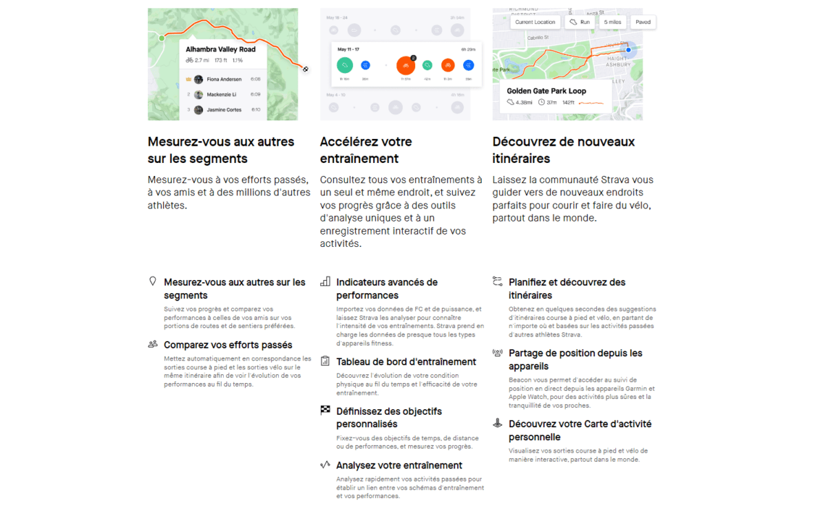 Les fonctions proposées avec l'abonnement Strava