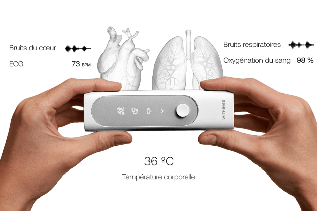 Le Withings BeamO