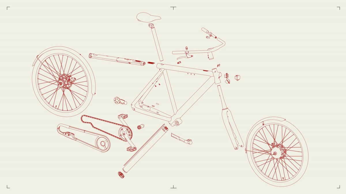 VanMoof restructuration