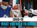 Covid-19: What you need to know 