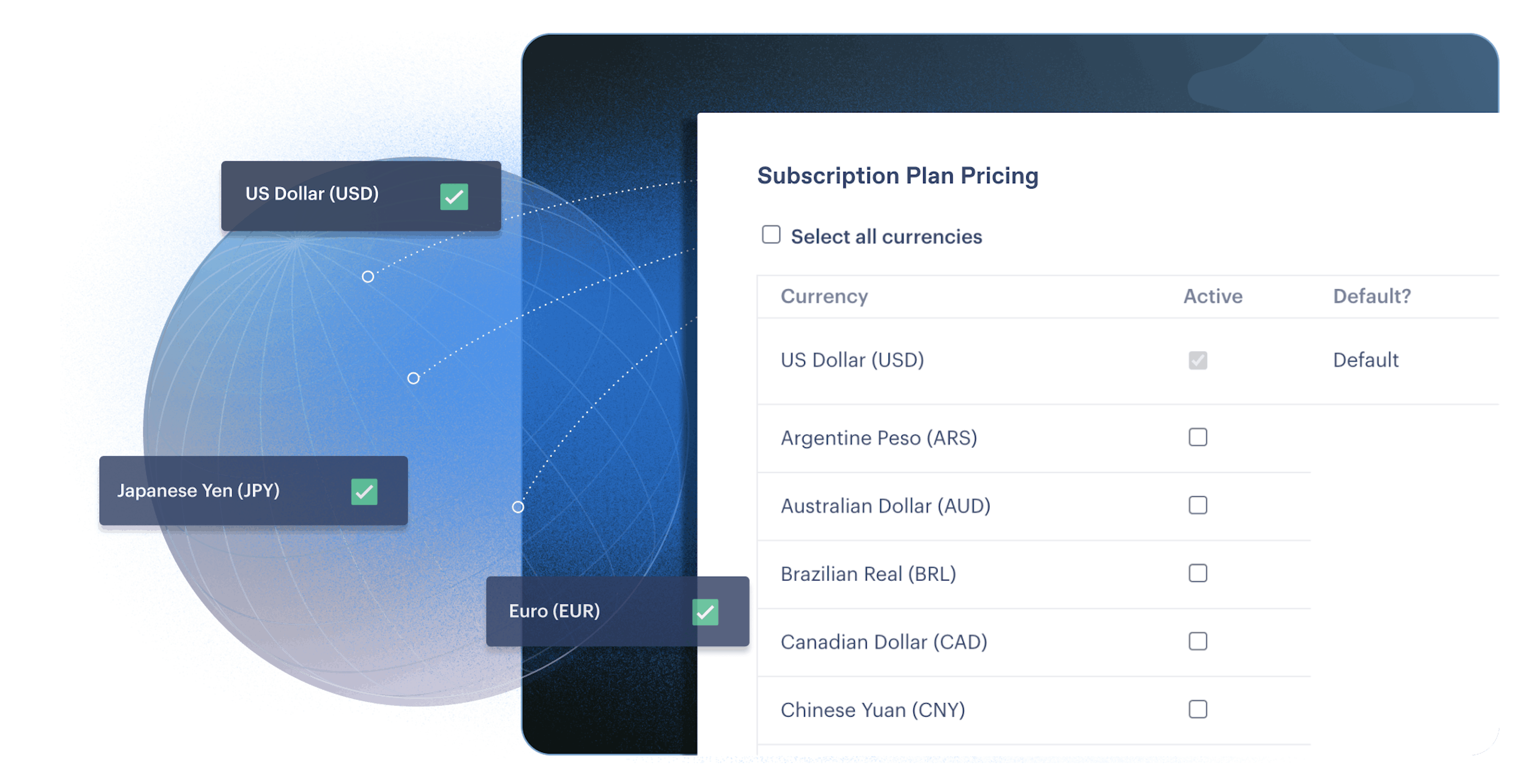 screenshot of subscription plan pricing