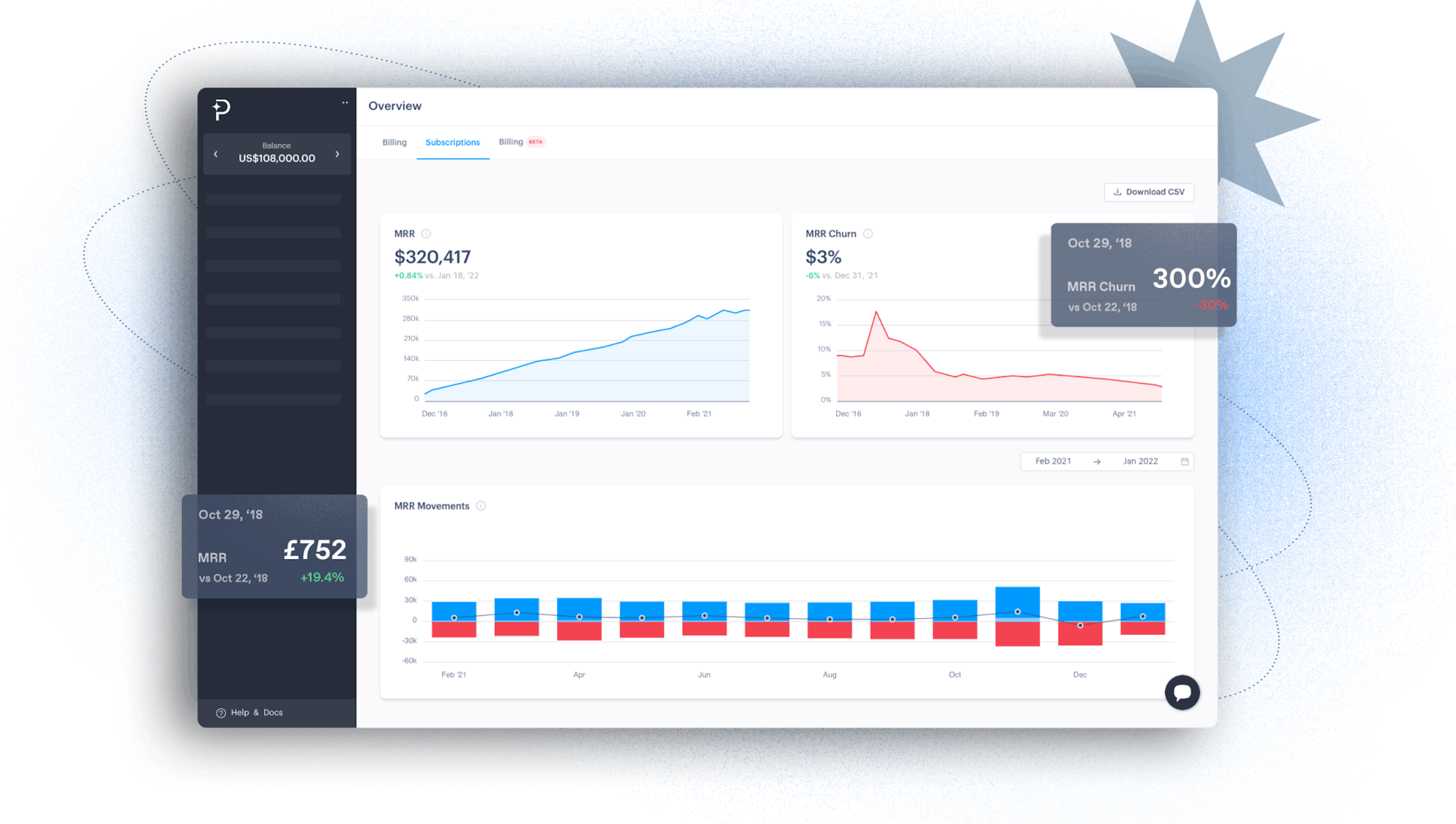 subscriptions through Paddle are automatically tax compliant, protected against fraud, and optimized for global payments