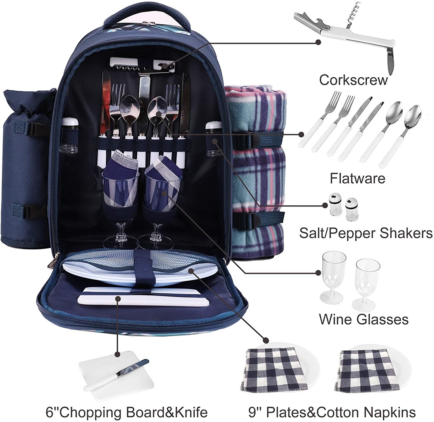 the open backpack with compartments for a variety of dining and eating items needed in a picnic