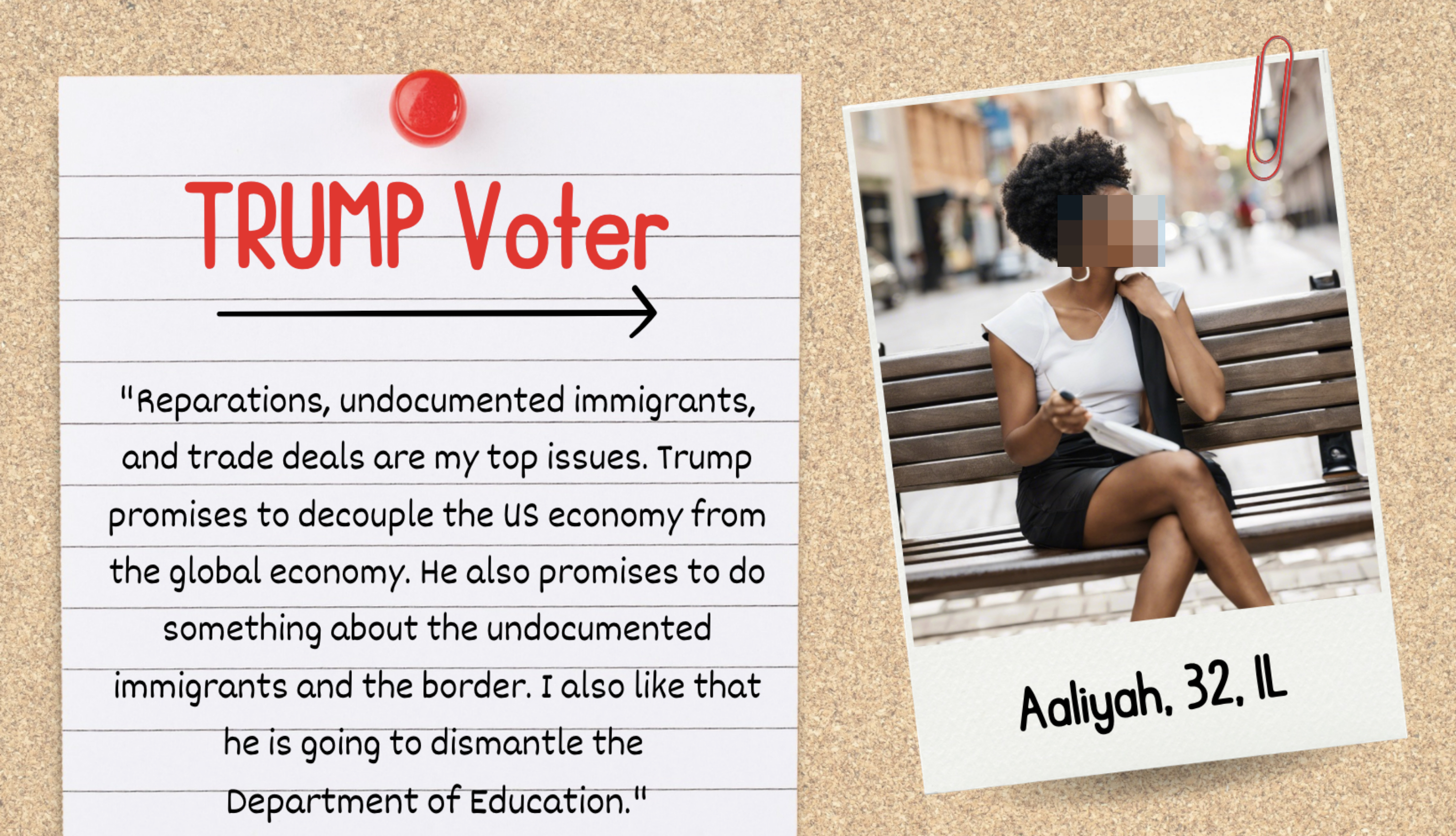 Note pinned on a board states reasons for voting Trump, mentioning immigration and education stances. Aaliyah, 32, IL, sits thoughtfully on a bench in a photo