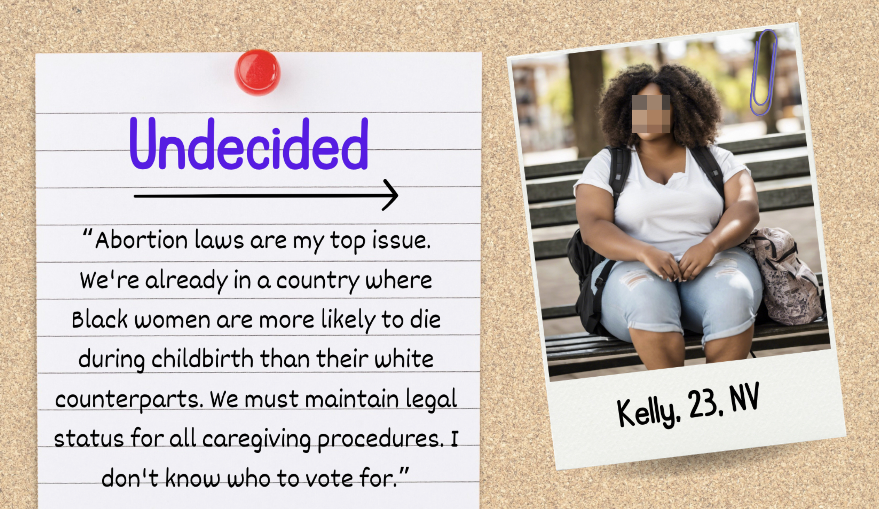 Voting diary from an undecided voter who cites abortion laws at their top issue