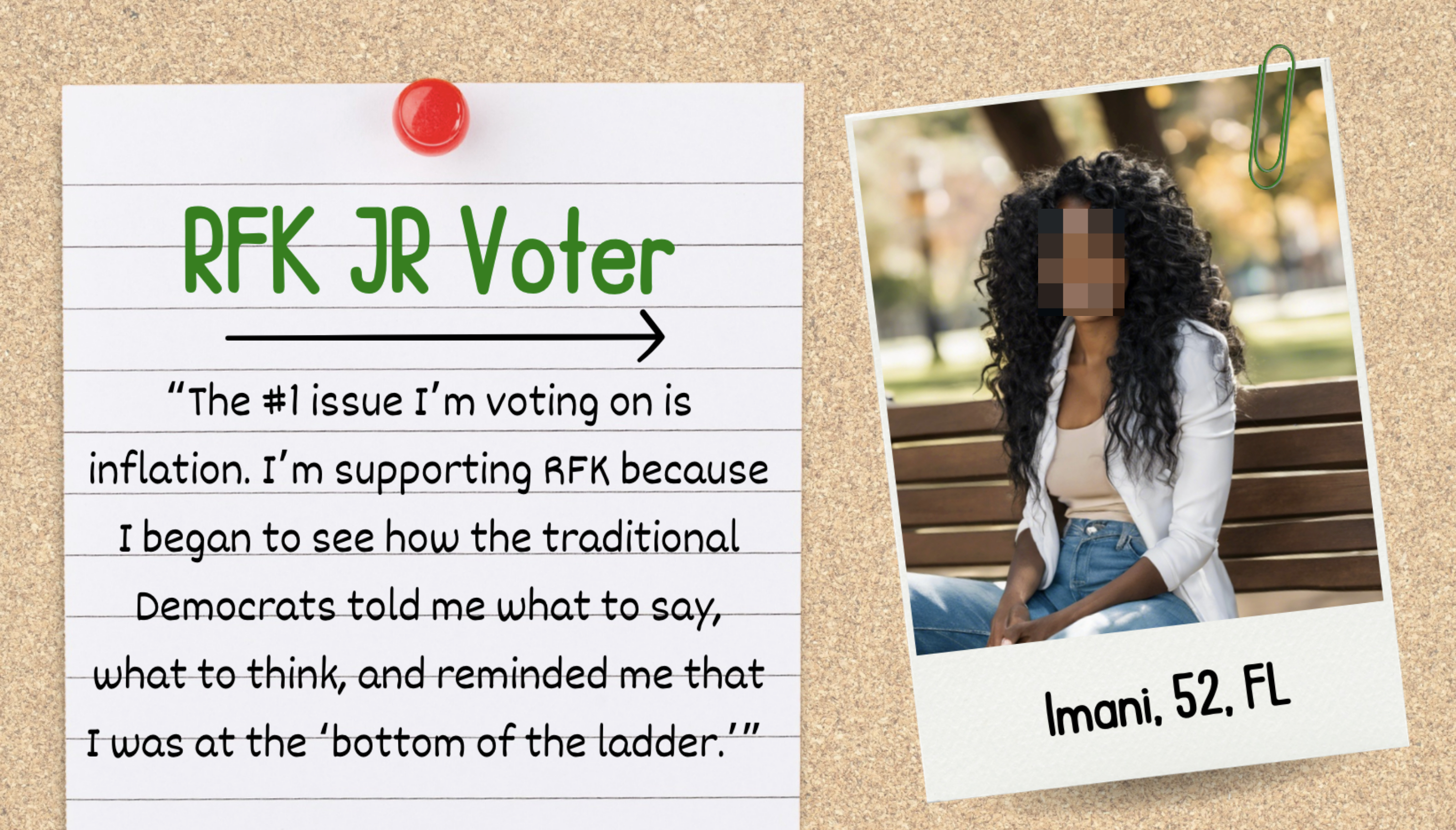 Index card reading &quot;RFK Jr Voter&quot; and &quot;The #1 issue I&#x27;m voting on is inflation.&quot; Polaroid photo of Imani, 52, FL, seated outdoors, paper-clipped to the index card