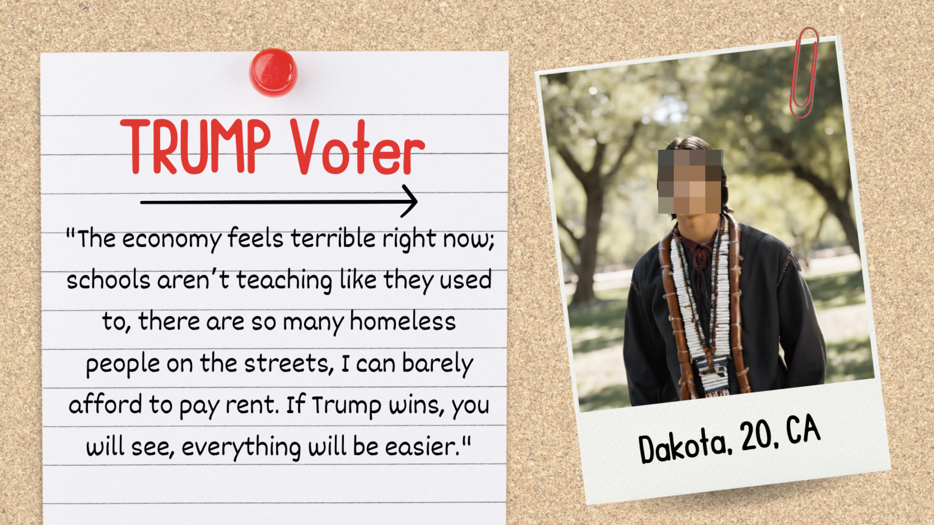 Pinboard with a note saying &quot;TRUMP voter&quot; and a quote about economic issues and support for Trump, alongside a photo of Dakota, 20, from CA