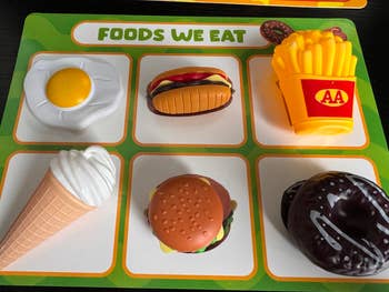 Toy food items including an egg, hot dog, fries, ice cream cone, burger, and donut on a placemat titled 