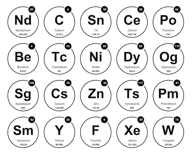 Bezpłatny plik Wektor 20 preiodic tabela elementów icon pack design