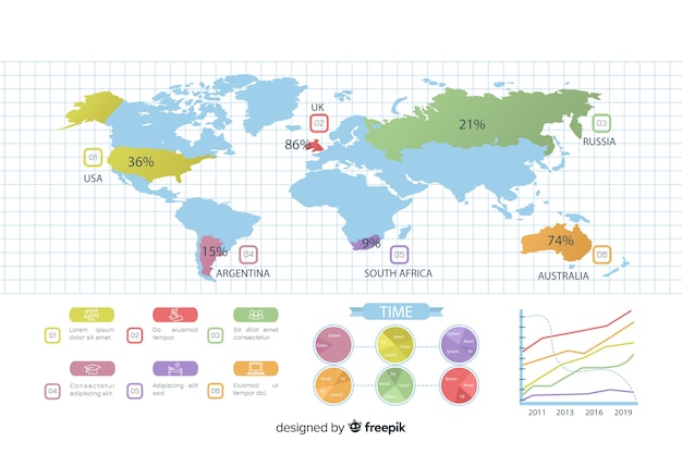 Bezpłatny plik Wektor geograficzne infographic szablony świata