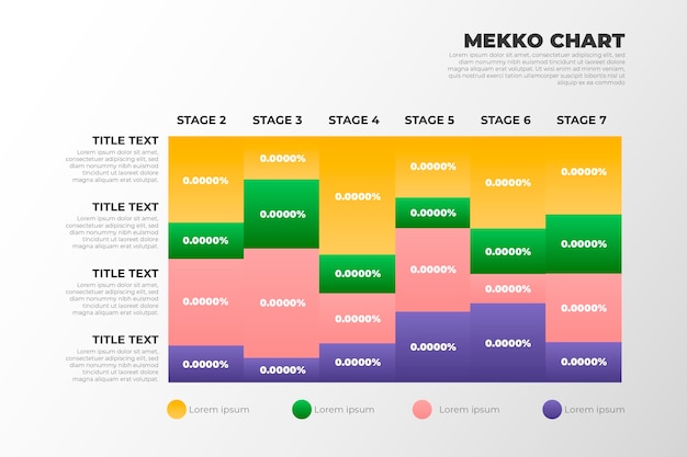 Bezpłatny wektor gradientowy wykres mekko