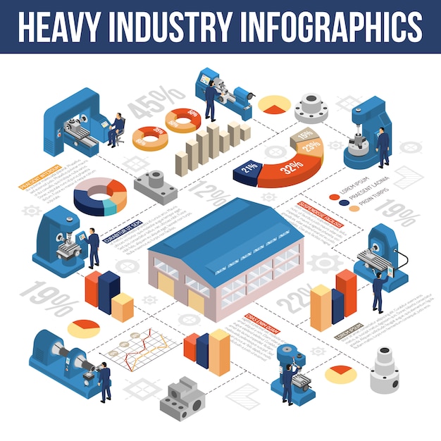 Bezpłatny plik Wektor infografika izometryczna przemysłu ciężkiego