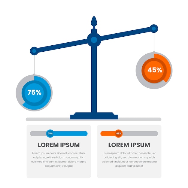 Bezpłatny plik Wektor koncepcja infografiki równowagi