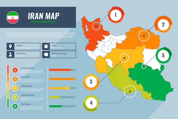 Mapa Iranu infografiki Płaska konstrukcja