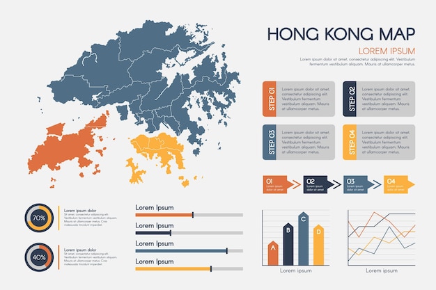 Bezpłatny plik Wektor plansza mapy hongkongu