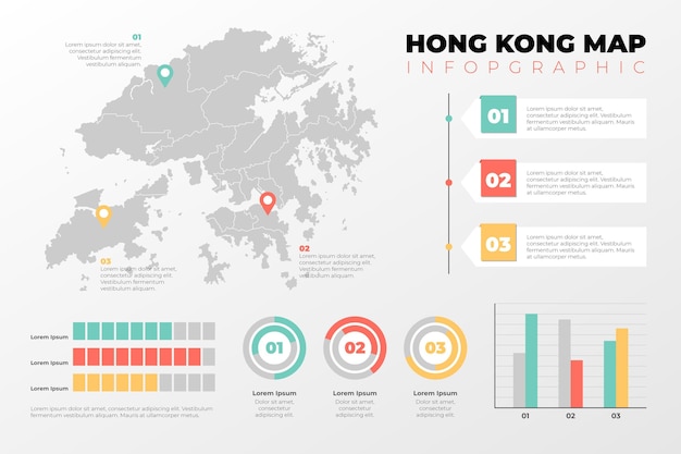 Bezpłatny plik Wektor plansza mapy hongkongu