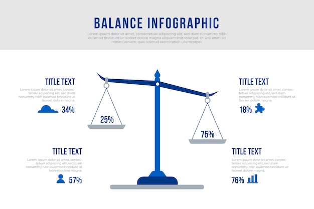 Bezpłatny plik Wektor saldo infografiki szablon