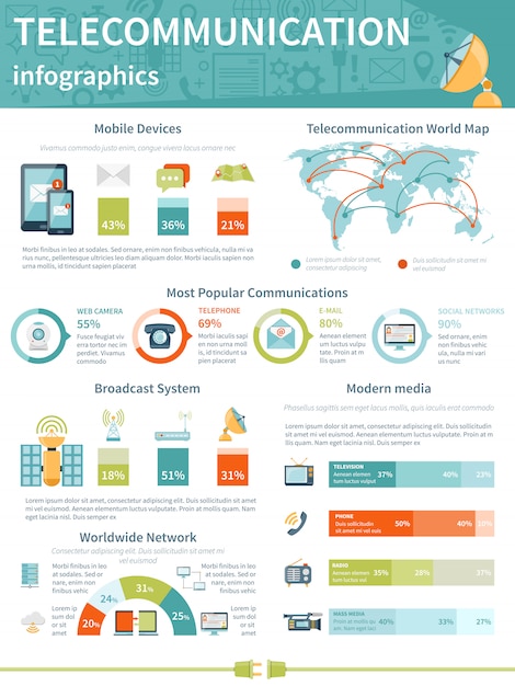 Bezpłatny plik Wektor układ infografiki telekomunikacyjnej