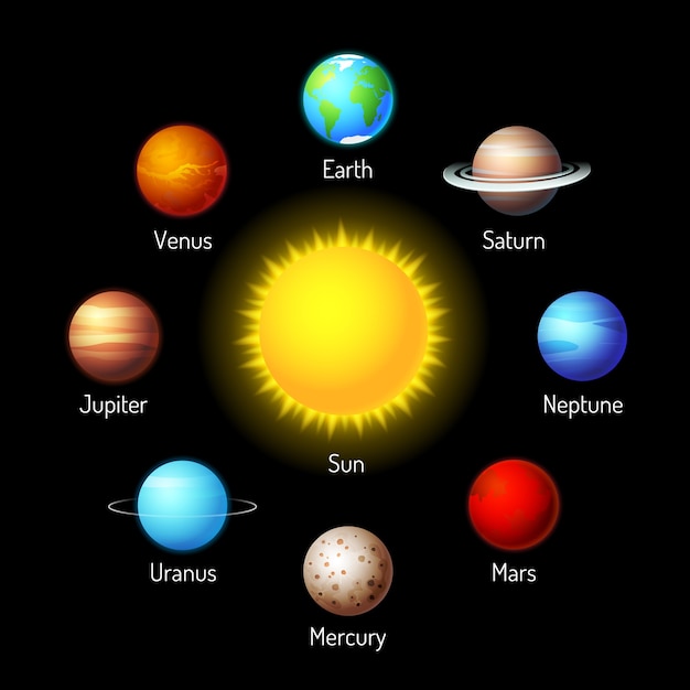 Wektor zestaw planet. Układ słoneczny z planetami wokół